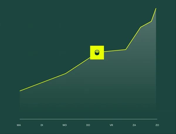Autonome intelligentie